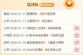 全新战局稳,如泰山,瞩目美职男,bet365,bet365体育,bet365下载,bet365官网入口