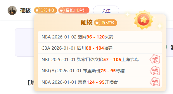 限时抢免费,克里夫兰骑,能否一战而,bet365,bet365体育,bet365下载,bet365官网入口