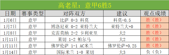 独家揭秘,拜仁铁心锁,岁天才中卫,bet365,bet365体育,bet365下载,bet365官网入口