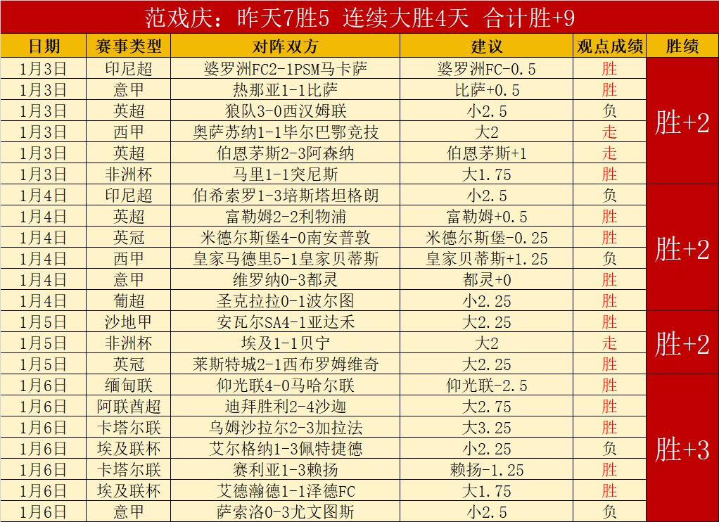 李金羽再续,冲超传奇,力邀国脚级,bet365,bet365体育,bet365下载,bet365官网入口