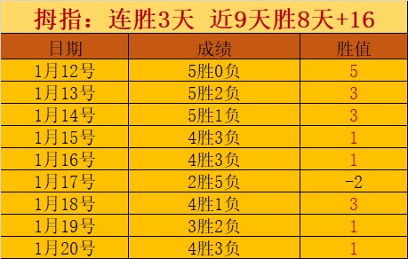 罗密欧,贝克汉姆,岁青春魅力,bet365,bet365体育,bet365下载,bet365官网入口