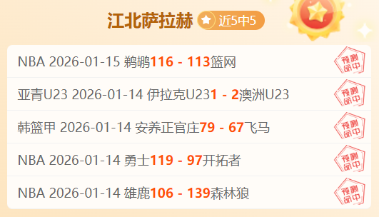 国足世预赛,强首战阵容,揭晓,bet365,bet365体育,bet365下载,bet365官网入口