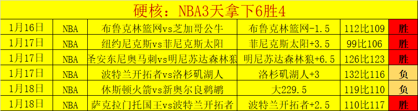 纳米比亚前,总统萨姆,努乔马离世,bet365,bet365体育,bet365下载,bet365官网入口