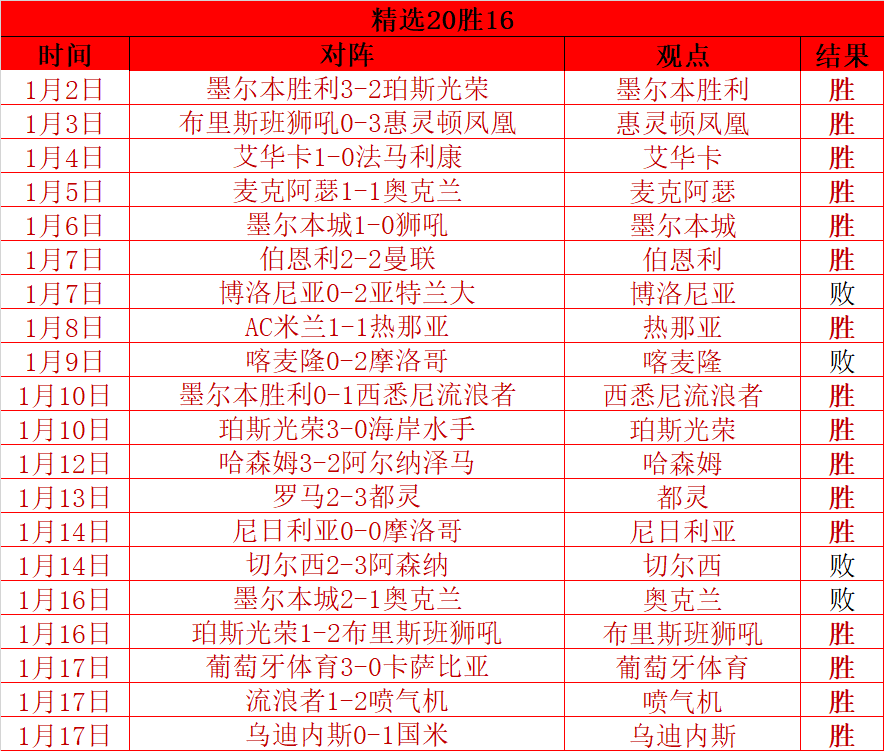 泰山队,号连场绝杀,显神威,bet365,bet365体育,bet365下载,bet365官网入口