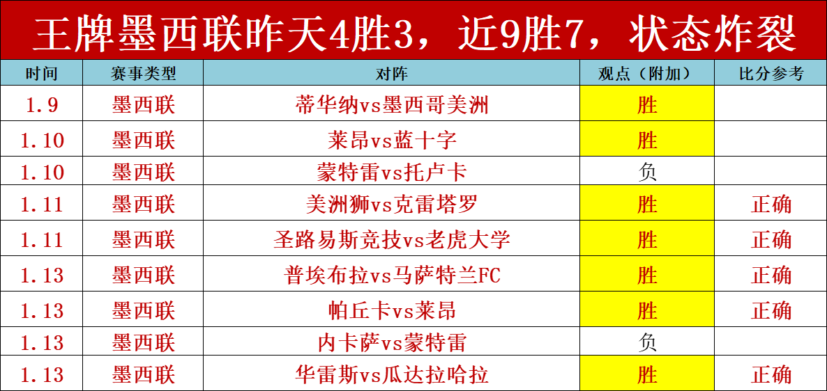 莱斯特城缅,怀遇难老板,维猜,bet365,bet365体育,bet365下载,bet365官网入口