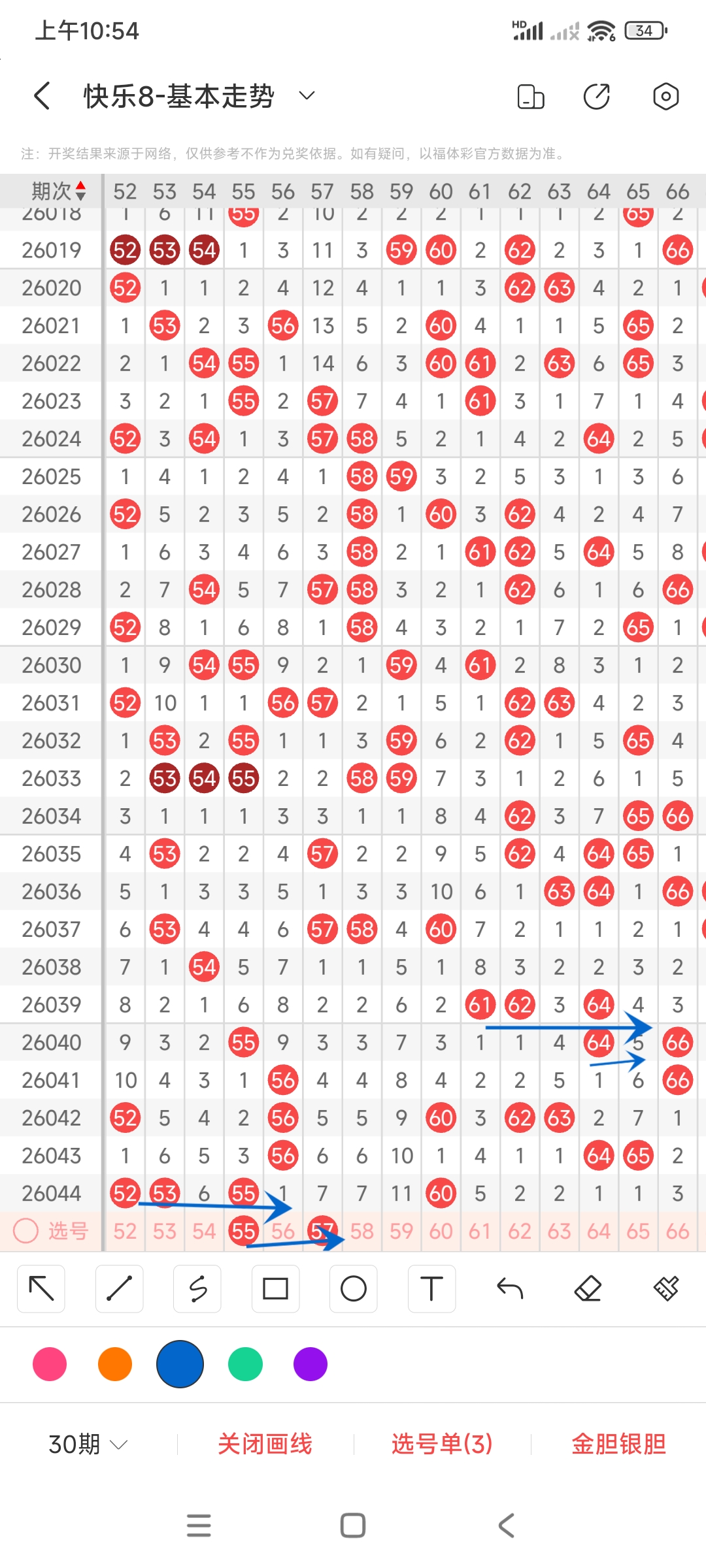 揭秘福彩,组选奖号,奇遇记,bet365,bet365体育,bet365下载,bet365官网入口