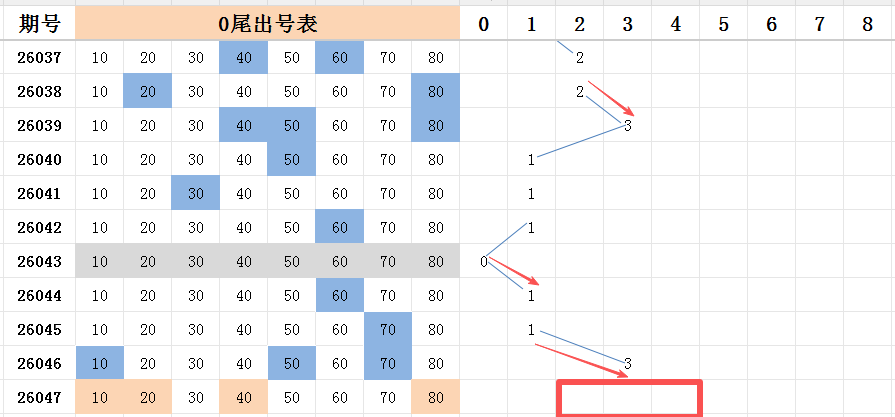 独家揭秘,沈百万双色,期蓝球绝杀,bet365,bet365体育,bet365下载,bet365官网入口