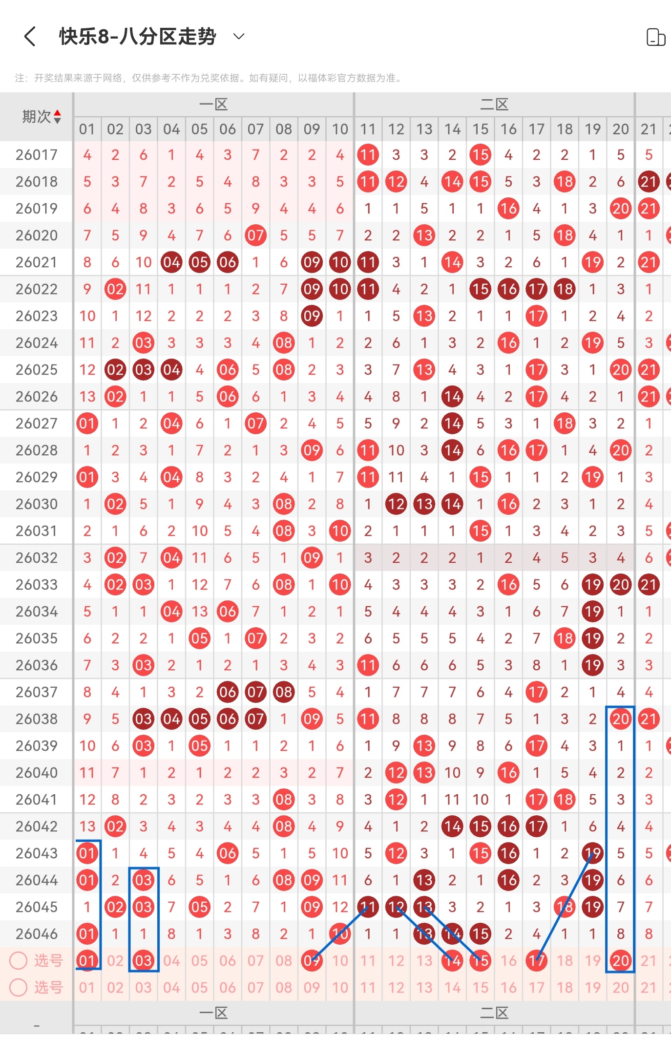 排列三第,期大乐透专,家质合分析,bet365,bet365体育,bet365下载,bet365官网入口