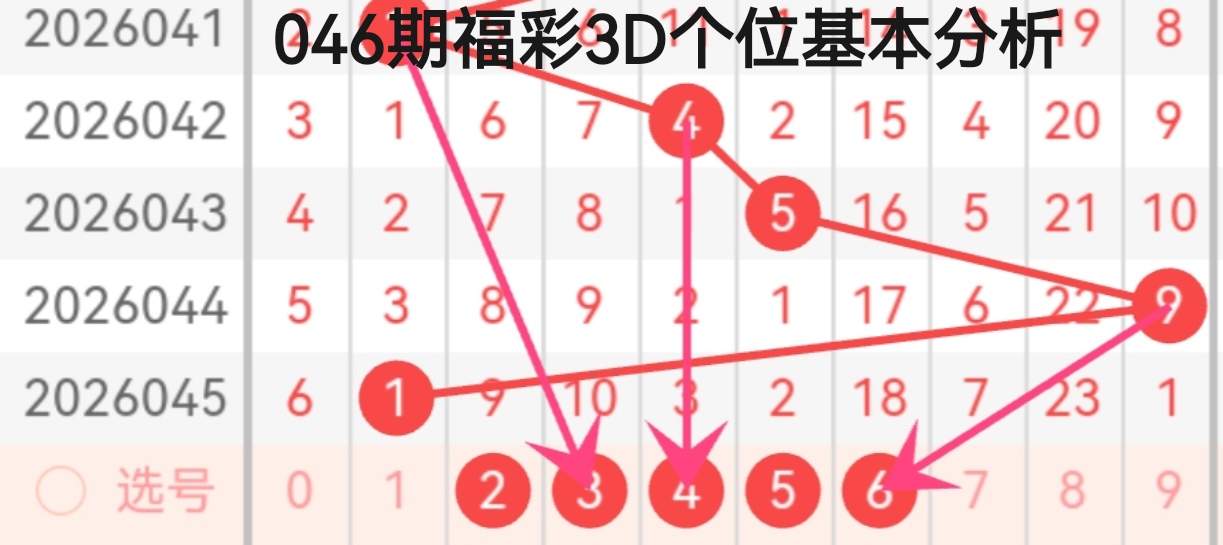 太乙生肖,期大乐透预,质合分析推,bet365,bet365体育,bet365下载,bet365官网入口