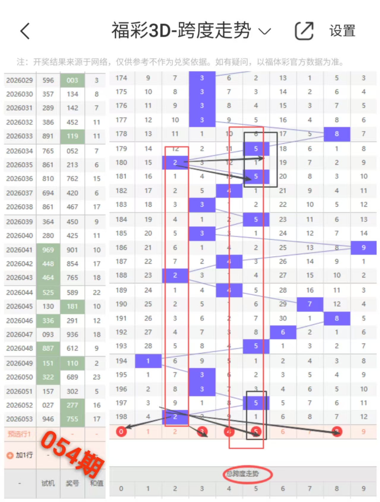 福彩,马王,期专家推荐,bet365,bet365体育,bet365下载,bet365官网入口