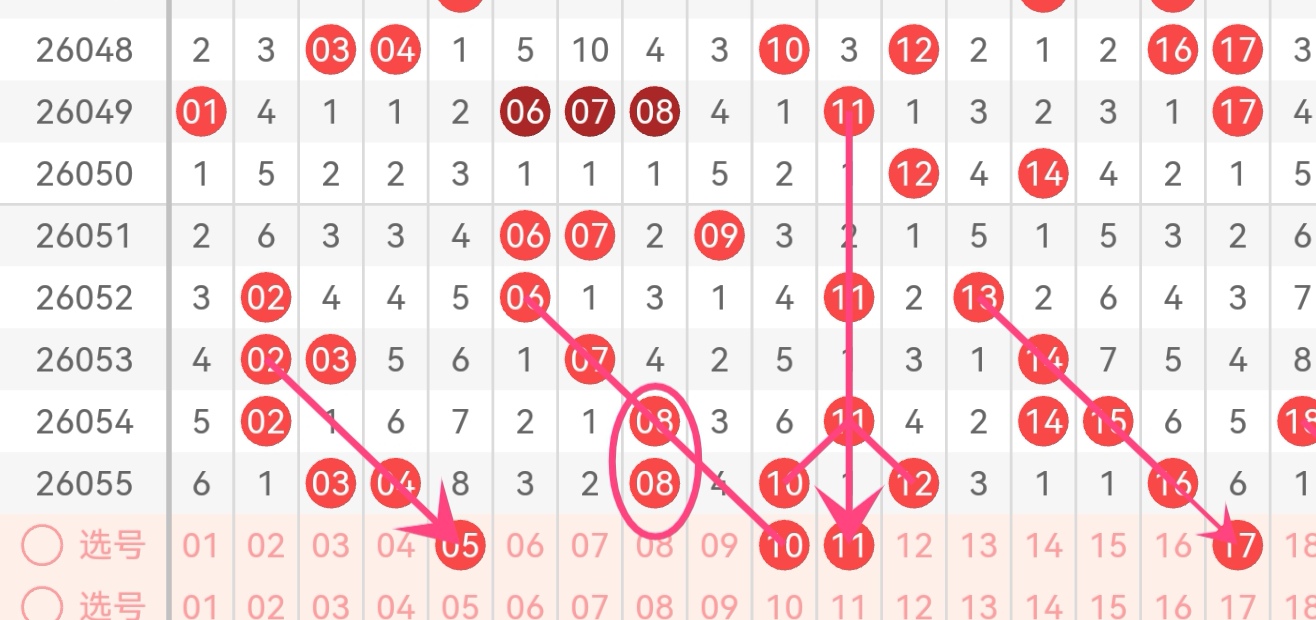 期大乐透专,家质合分析,推荐前区十,bet365,bet365体育,bet365下载,bet365官网入口