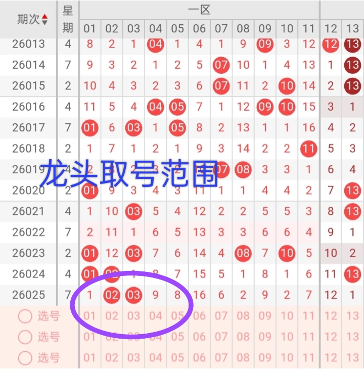 福彩双色球,期专家三胆,定蓝推荐,bet365,bet365体育,bet365下载,bet365官网入口