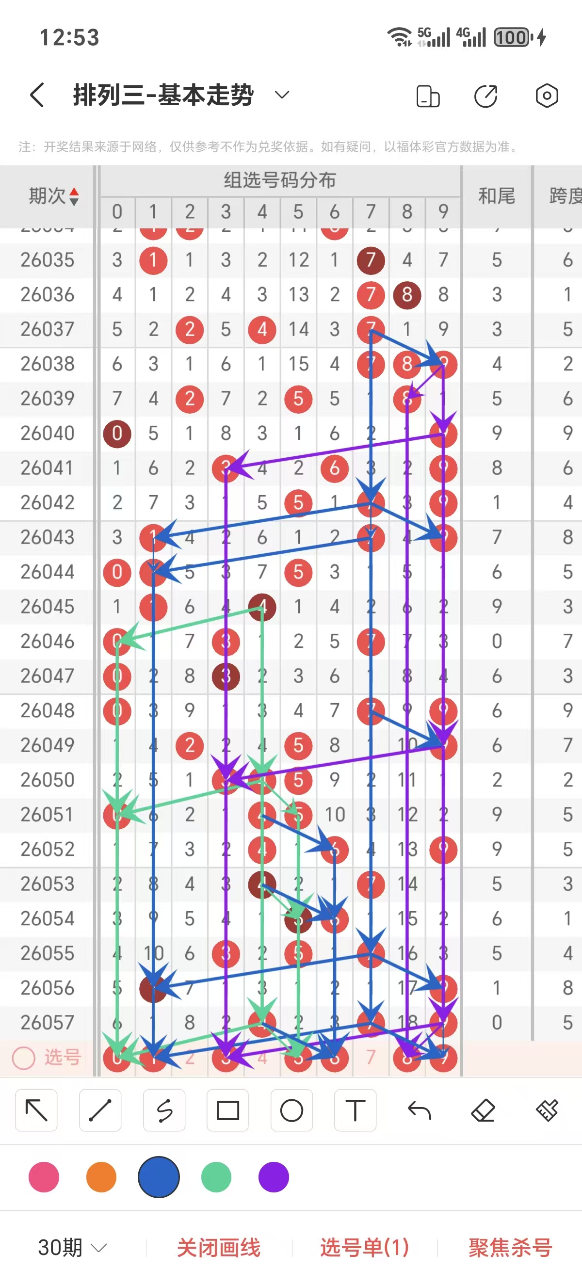 双色球,期专家预测,蓝号杀码定,bet365,bet365体育,bet365下载,bet365官网入口