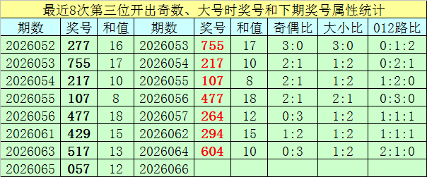 期詹天佑大,乐透推荐字,谜分析,bet365,bet365体育,bet365下载,bet365官网入口