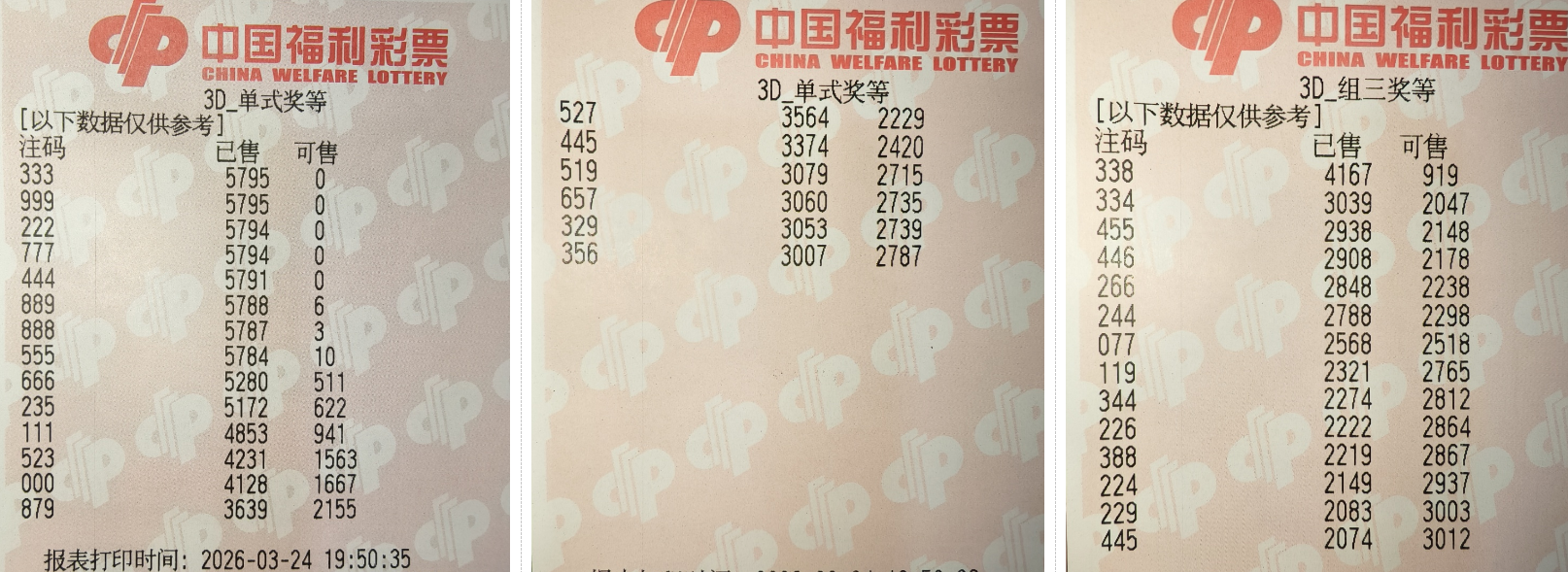 福彩,期专家推荐,胆码,bet365,bet365体育,bet365下载,bet365官网入口