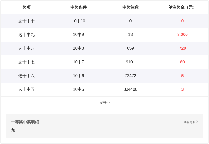 彩市秘籍,期排列三独,家杀号秘笈,bet365,bet365体育,bet365下载,bet365官网入口