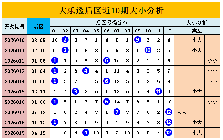 彩市秘籍,期排列三独,家杀号秘笈,bet365,bet365体育,bet365下载,bet365官网入口