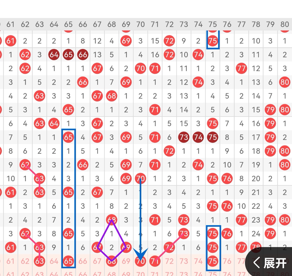 期排列三专,家质合分析,推荐,bet365,bet365体育,bet365下载,bet365官网入口