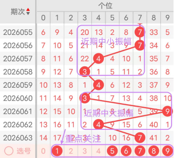 福彩,组选,期奖号解析,bet365,bet365体育,bet365下载,bet365官网入口
