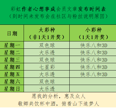 期排列三揭,和值探底,财迷们速来,bet365,bet365体育,bet365下载,bet365官网入口