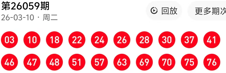 质合分析,前区十码,大乐透,bet365,bet365体育,bet365下载,bet365官网入口