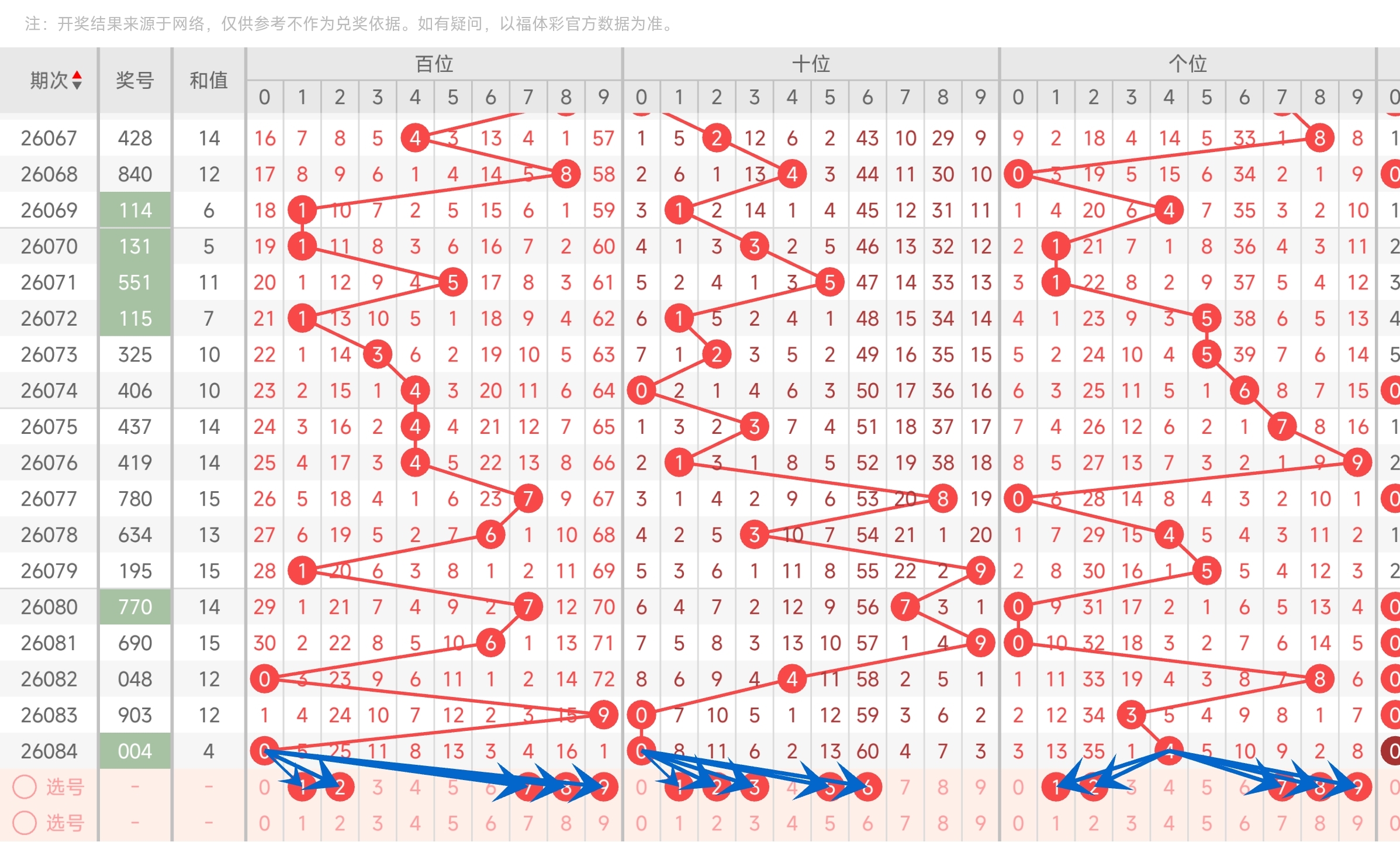 孟雨大乐透,预测,期号揽奖,bet365,bet365体育,bet365下载,bet365官网入口