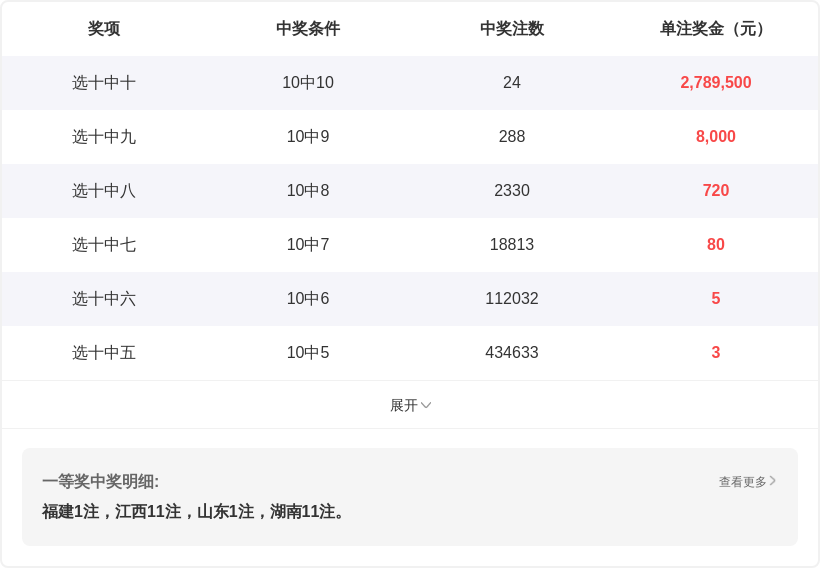 何政大乐透,期推荐,精选后区,bet365,bet365体育,bet365下载,bet365官网入口