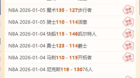 萨拉赫未首发，红军激战布莱顿！埃基蒂克与维尔茨领衔，悬念一触即发！