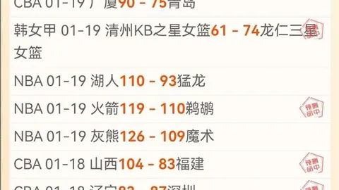 76人连胜不止，米切尔助力骑士续写辉煌，迈向14连胜新里程