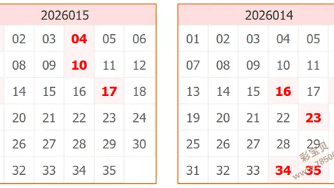 双色球2026年020期专家红球5胆推荐，把握时机速投注