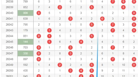 大乐透26025期专家质合分析推荐前区十码胆码