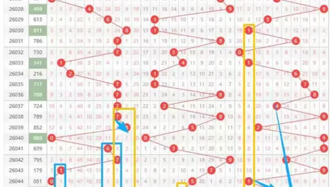 2026025双色球预测：删三红球20 26 32，专家质合