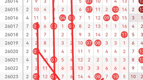 【鲁宾汉独家揭秘】3D040期彩票盛宴：必中全包组选攻略，12456号码大放异彩！