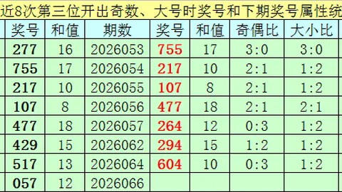 2026070期詹天佑大乐透推荐字谜分析