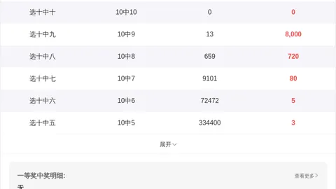 【彩市秘籍】26036期排列三独家杀号秘笈！一击即中，必中三胆：3689、1679、0789，错过等一年！