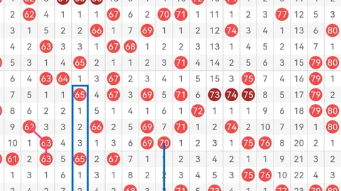2026074期排列三专家质合分析推荐