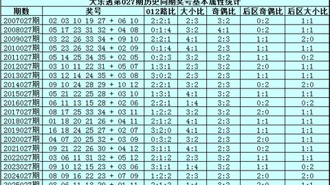 2026037期排列三揭秘：和值探底，财迷们速来布局！_

或者

_财气飙升！2026037期排列三和值预测：下行趋势，抓紧行动！