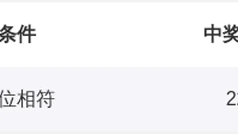 2026058期 福彩3D组选264期奖号解析：前后期关系分