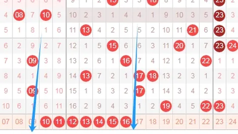 福彩3D轩竹第2026078期专家推荐质合分析前区十码