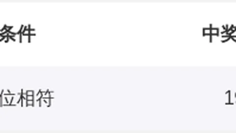 第2026060期 2026060期丁火大乐透专家质合推荐分