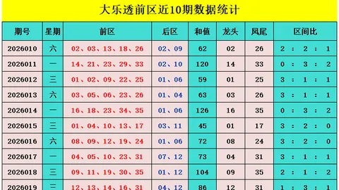 2026050期排列三忆江南专家质合推荐前区十码