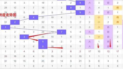 第2026088期 2026088期大乐透专家质合推荐及前区