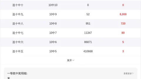 大乐透26037期专家质合推荐分析
