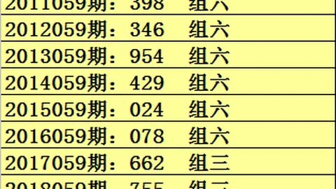 大乐透26041期专家预测：后区胆码及斜连分析
